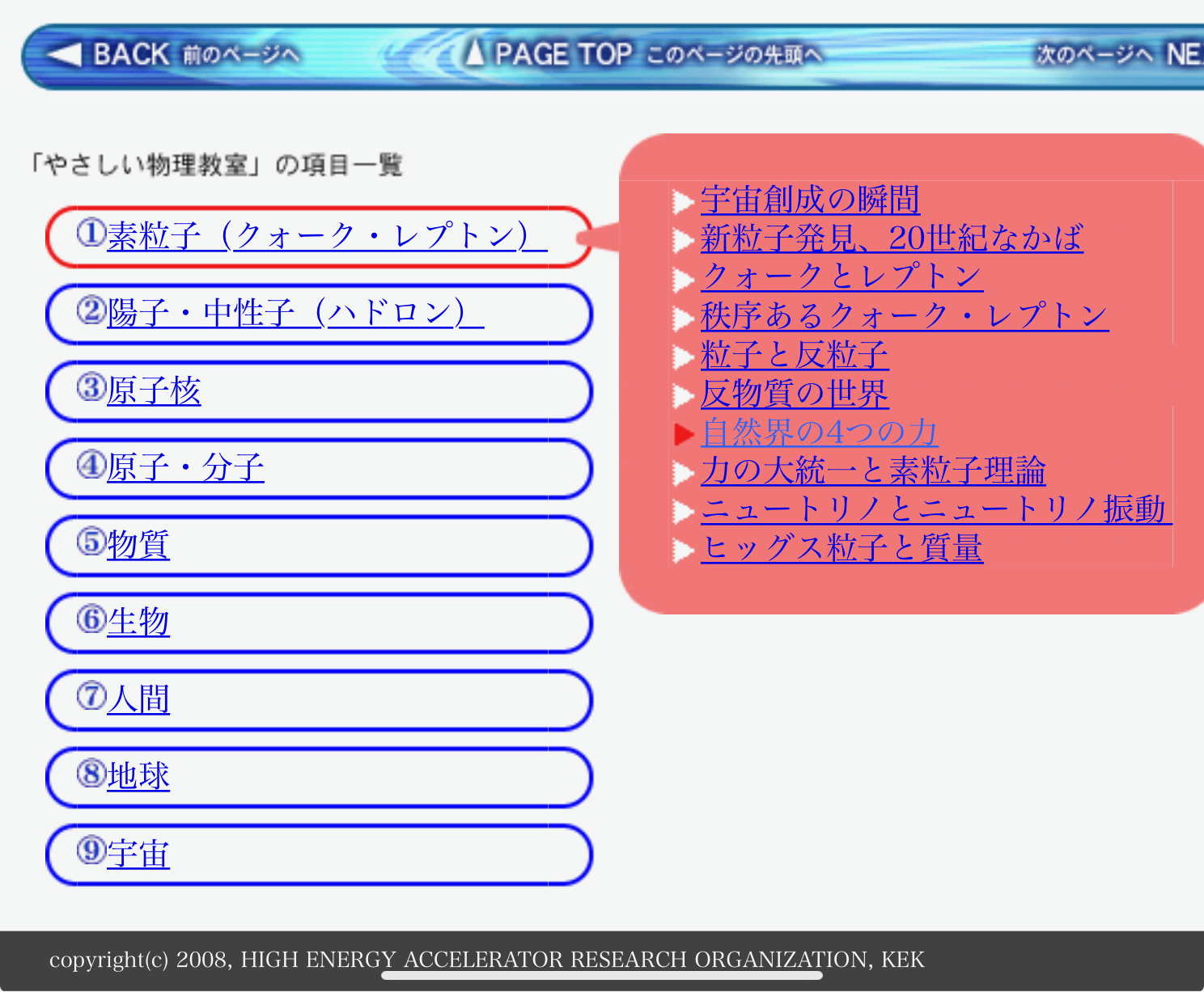 やさしい物理:一覧表